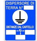 CARTELLO SEGNALETICO DISPENSORE DISTANZA DIM. 125X175