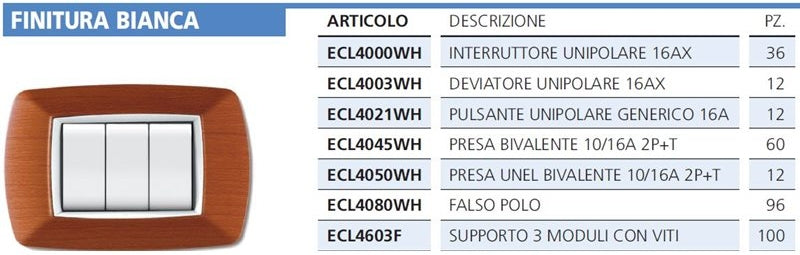 KIT MY STAR BOX ELETTROCANALI SERIE MYLIFE FINITURA BIANCA