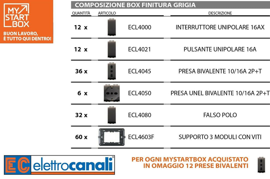 KIT MY STAR BOX ELETTROCANALI SERIE MYLIFE FINITURA GRIGIA