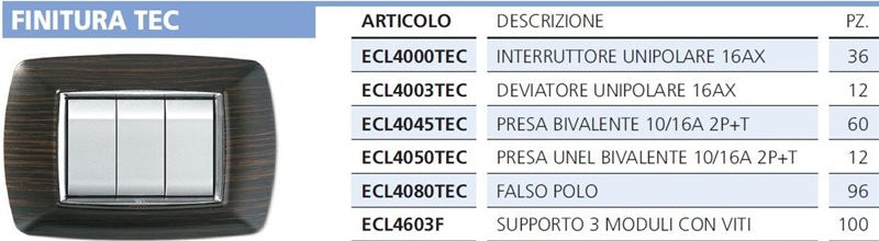 KIT MY STAR BOX ELETTROCANALI SERIE MYLIFE FINITURA TEC